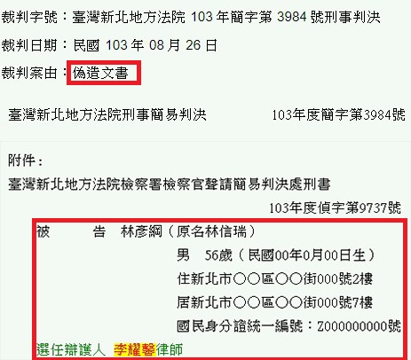 偽造文書-
臺灣新北地方法院 103 年簡字第 3984 號刑事判決