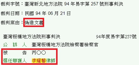 偽造文書-臺灣新北地方法院 94 年易字第 257 號刑事判決