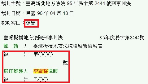 傷害-臺灣新北地方法院 95 年易字第 2444 號刑事判決