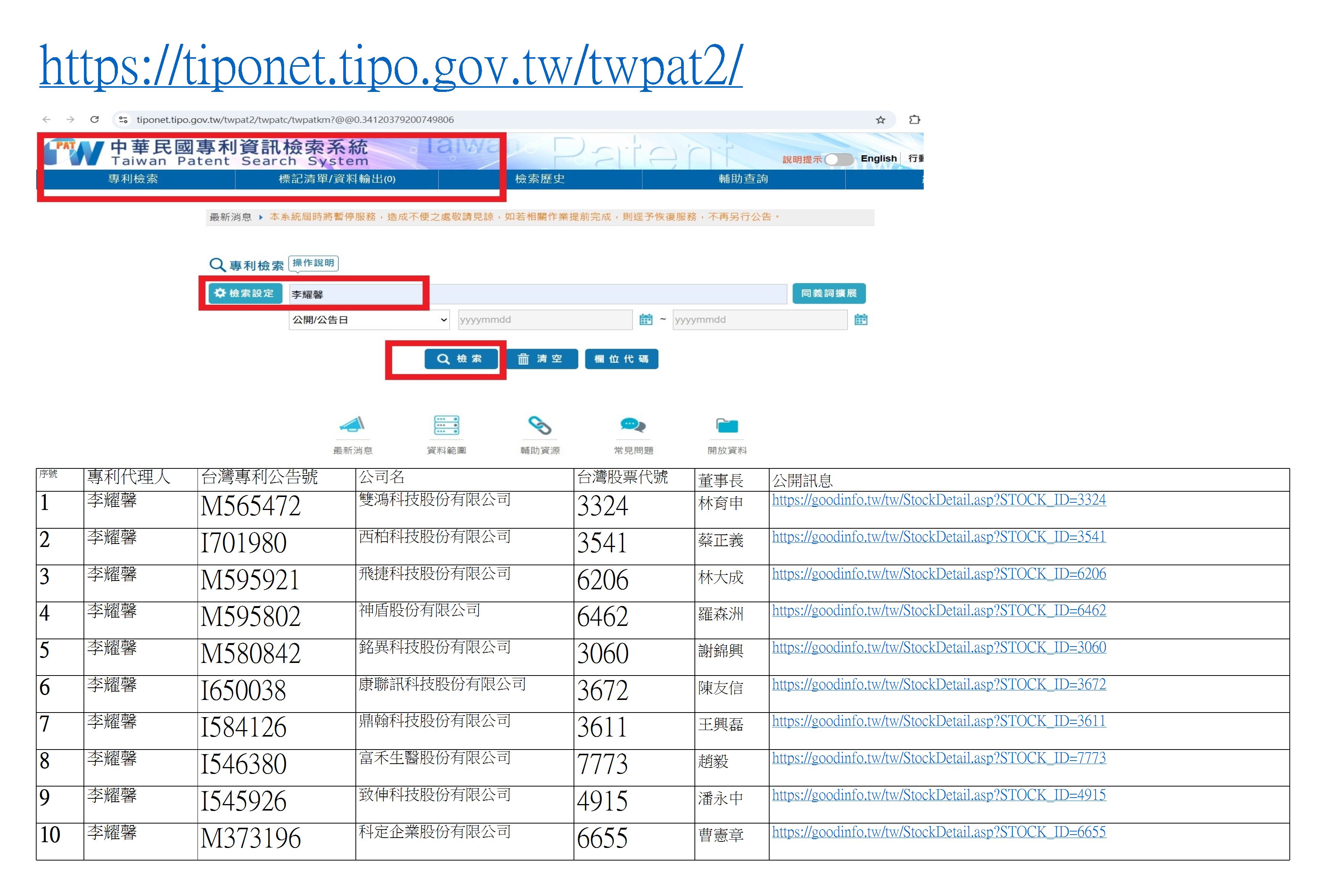 李耀馨 #中華民國專利資訊檢索